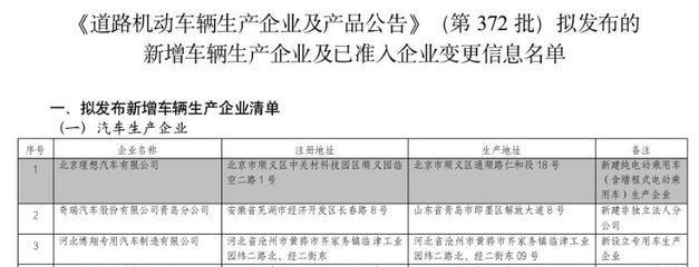 理想汽車獲獨立生產資質，月銷量穩破3萬輛，劍指更高市場目標